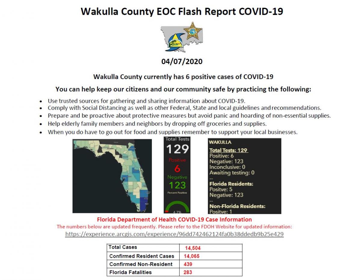 April 7th Wakulla EOC Flash Report