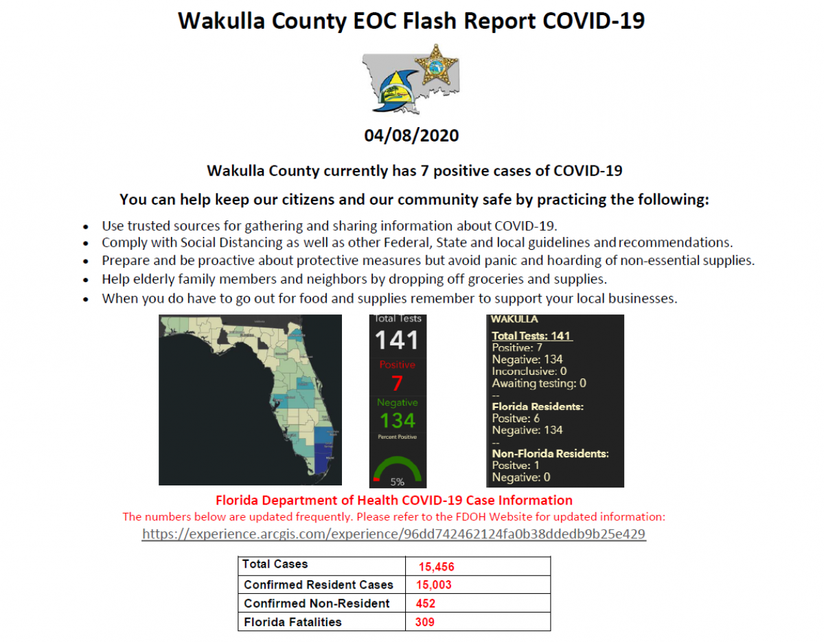 April 8th 2020 EOC COVID-19 Flash Report