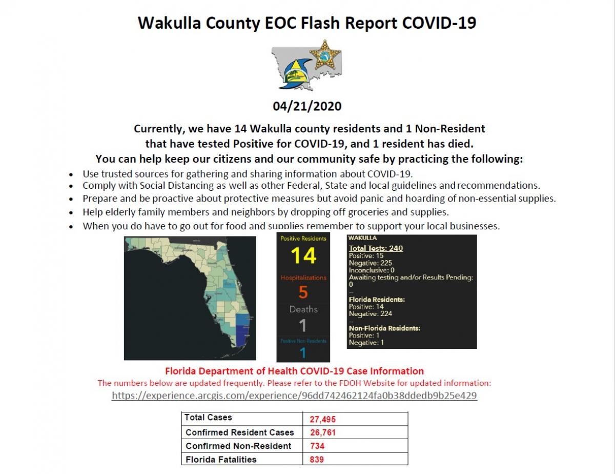 Wakulla County Sheriff's Office & EOC COVID-19 Flash Report April 21st, 2020